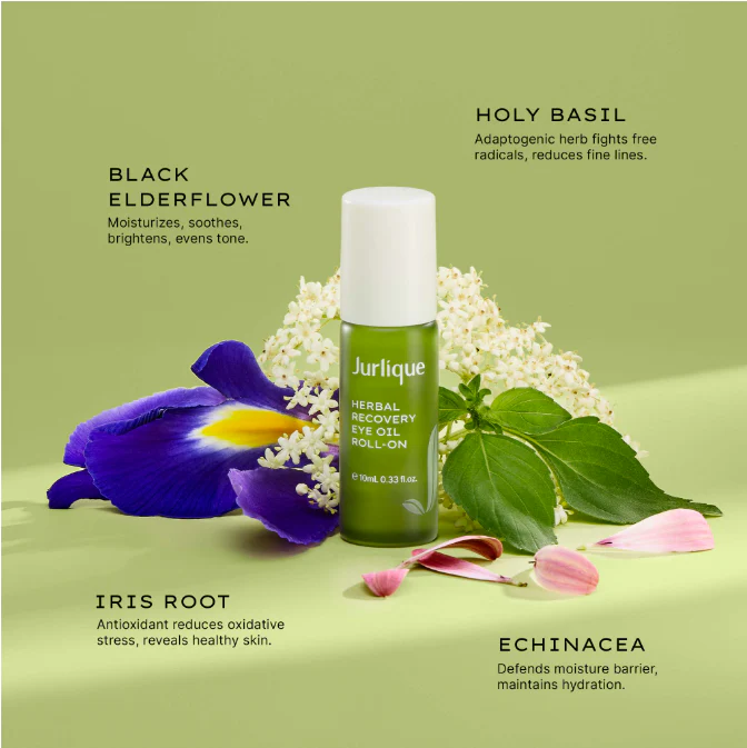 Skin Recovery Duo - Image 4